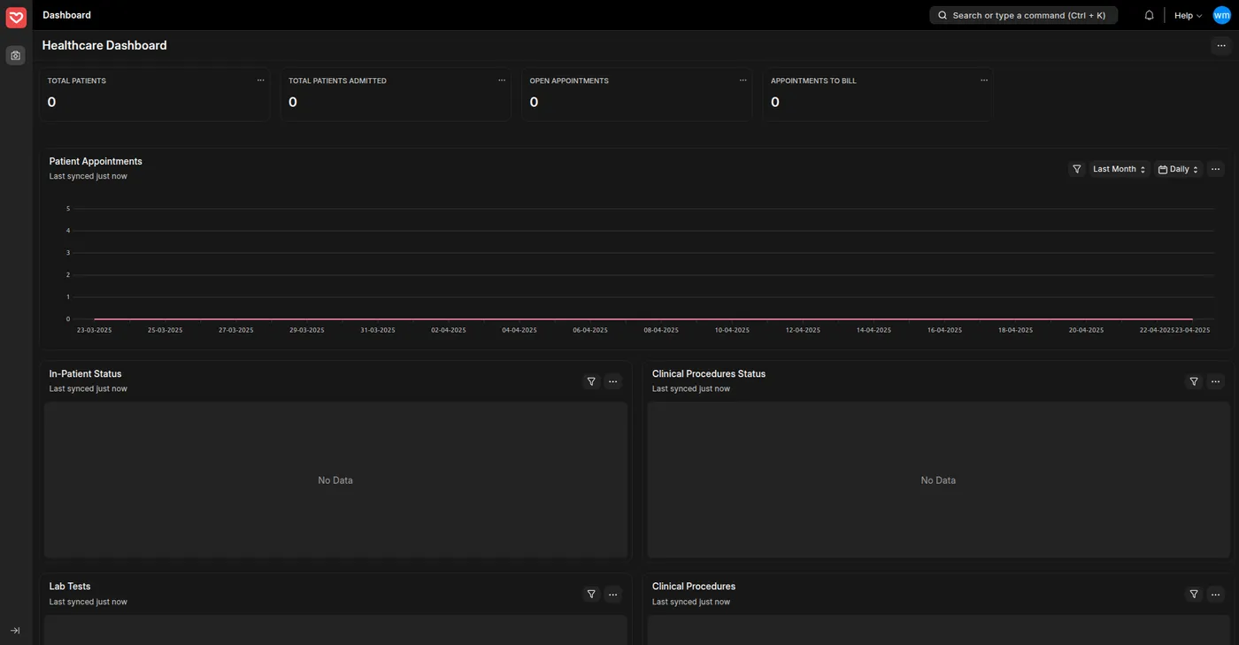 Hospital Information System dashboard